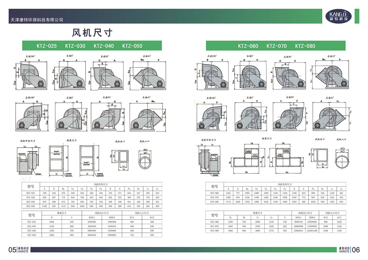 風機尺寸表.jpg 風機尺寸表.jpg